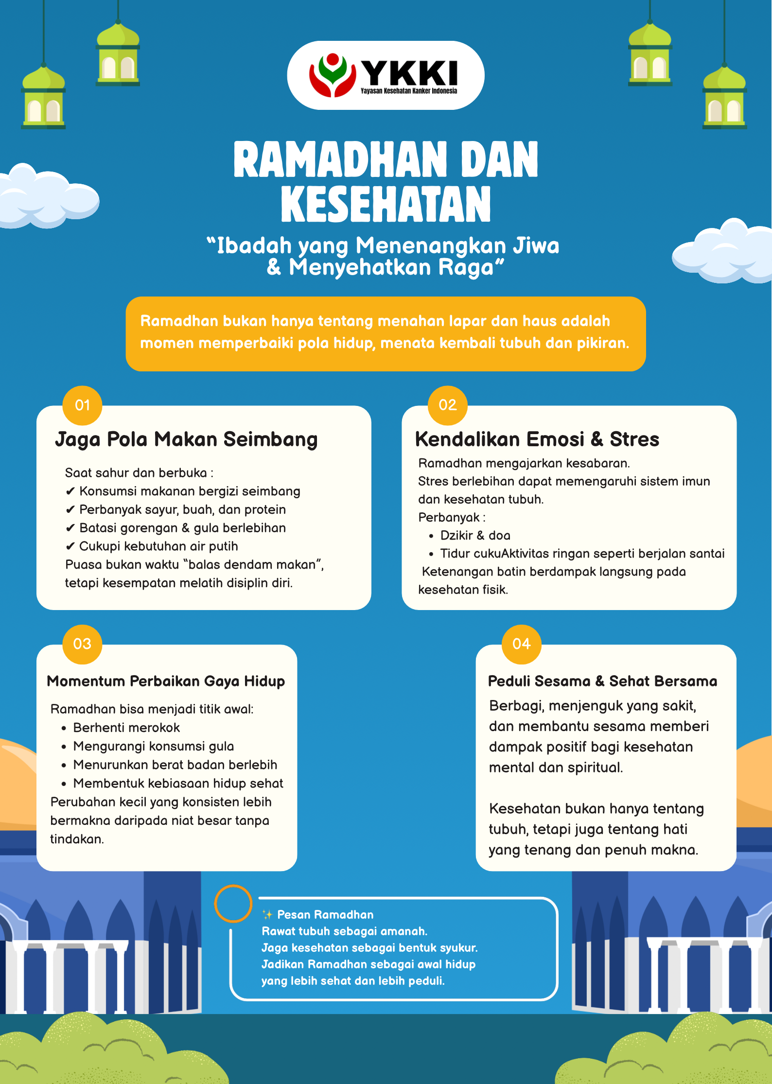 Ramadhan & Kesehatan
