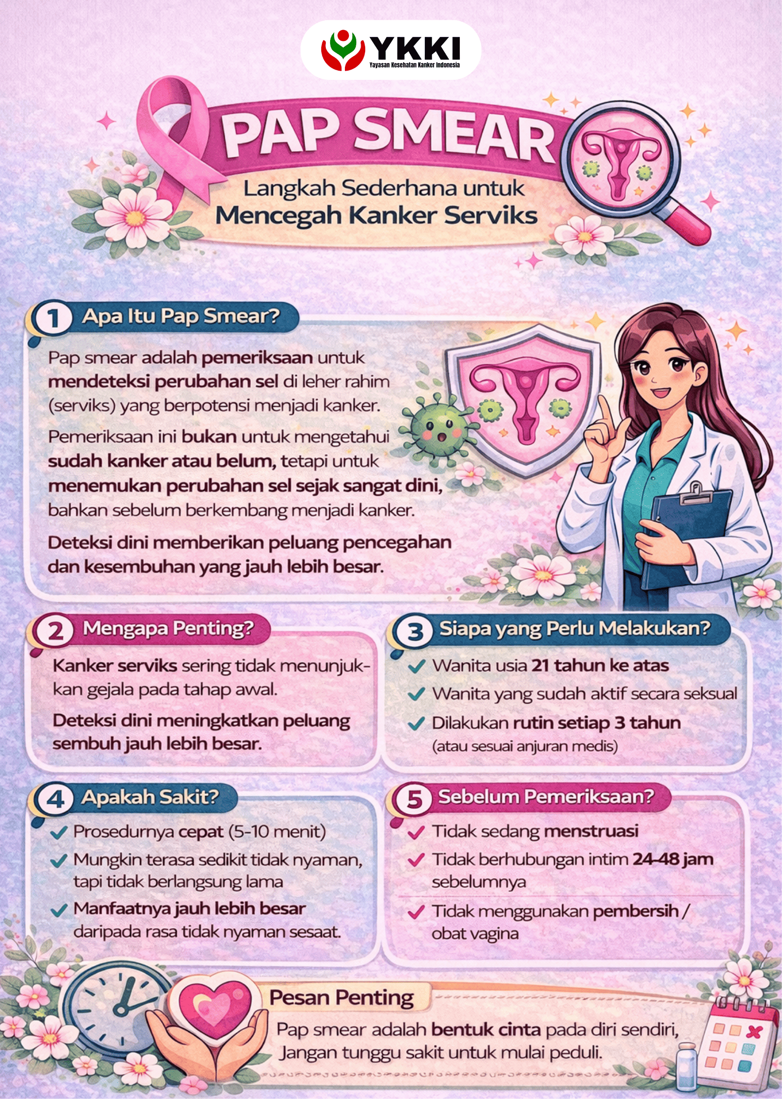 Pemeriksaan Pap Smear